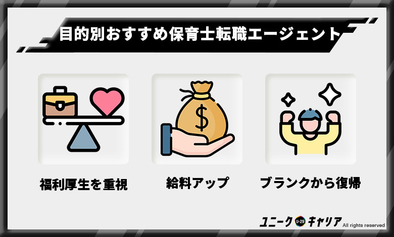 保育士転職エージェント　おすすめ
目的別